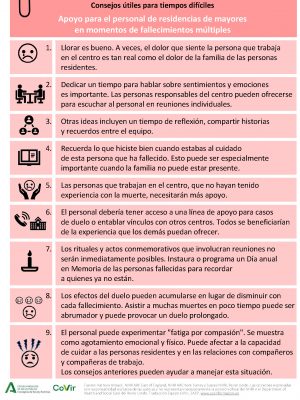 CoVir_Apoyo_personal_Infograf_Residencias