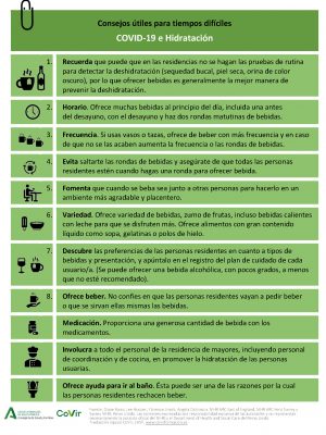 CoVir_Hidratación_Infograf_Residencias