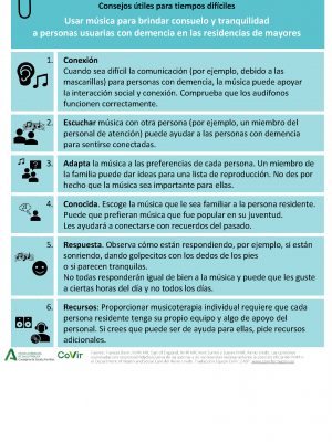 CoVir_Musicoterapia_Infograf_Residencias